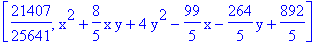 [21407/25641, x^2+8/5*x*y+4*y^2-99/5*x-264/5*y+892/5]